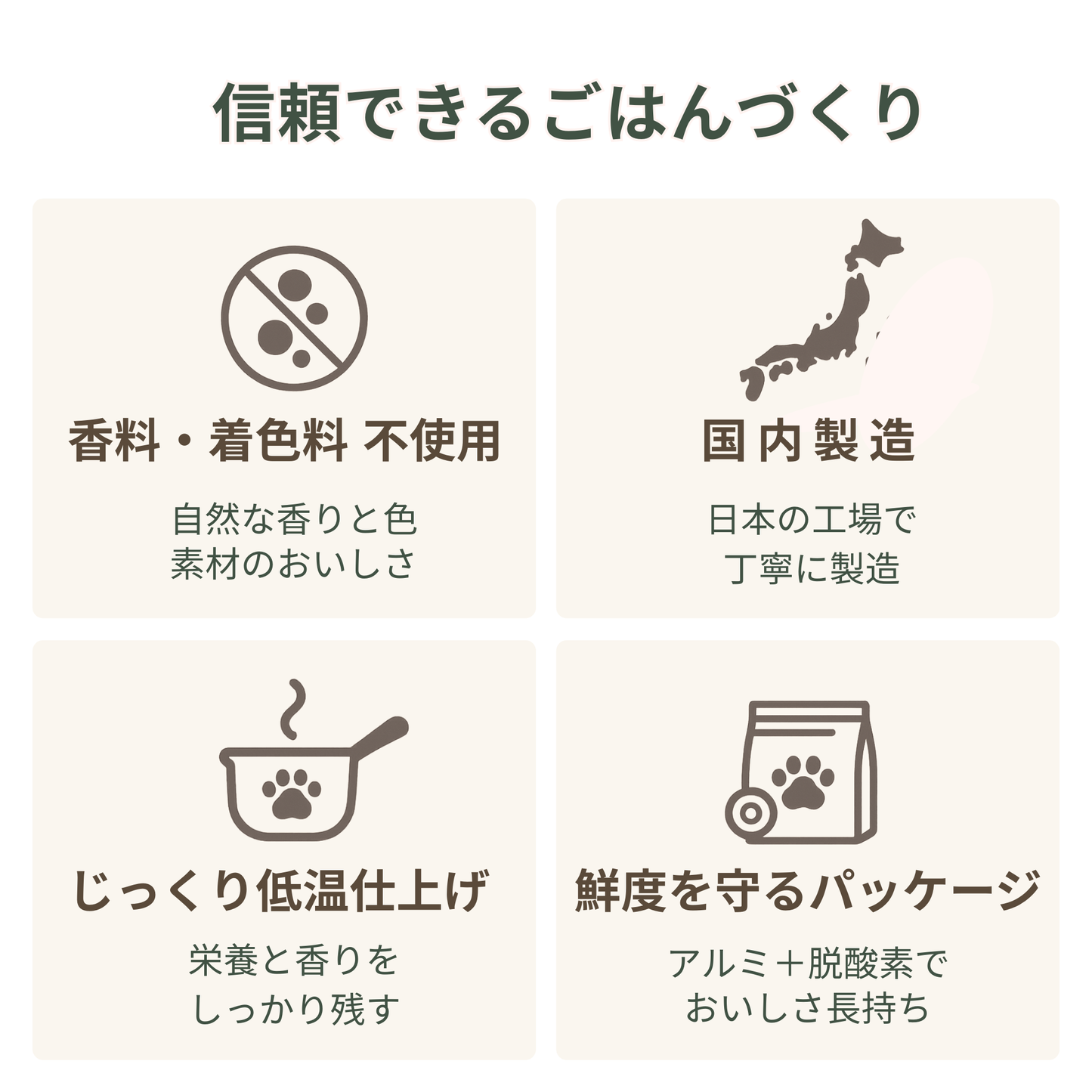 CHOUKATSU ― 犬のからだと心を、食から整えるごはん ―